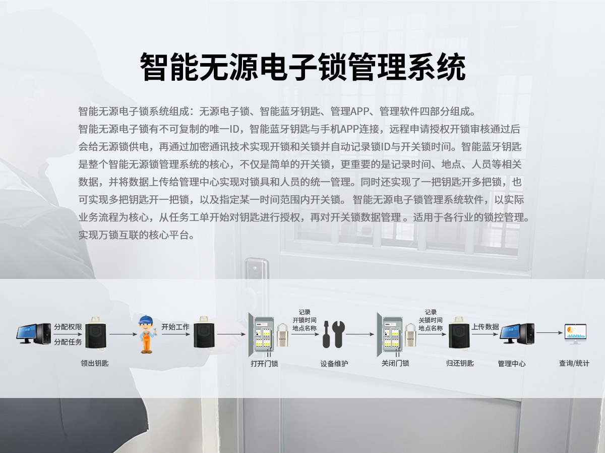K01產(chǎn)品詳情頁(yè)--Vanma站（蘇丹20210929）-1_06.jpg